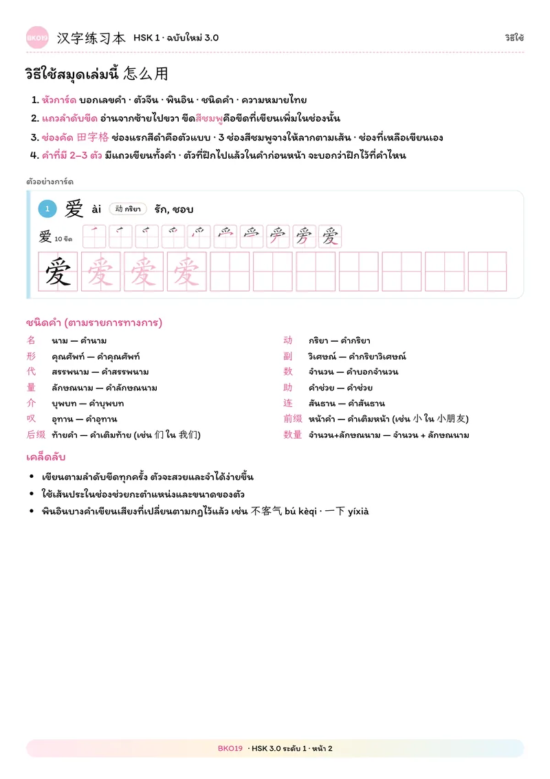 หน้าวิธีใช้สมุดเล่มนี้